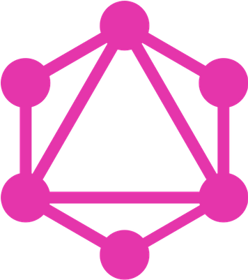 PHP Logo